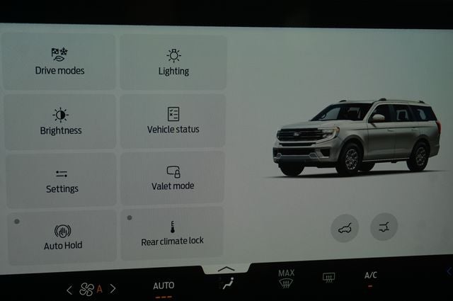 2027 Ford Expedition Active