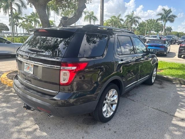 2015 Ford Explorer Base