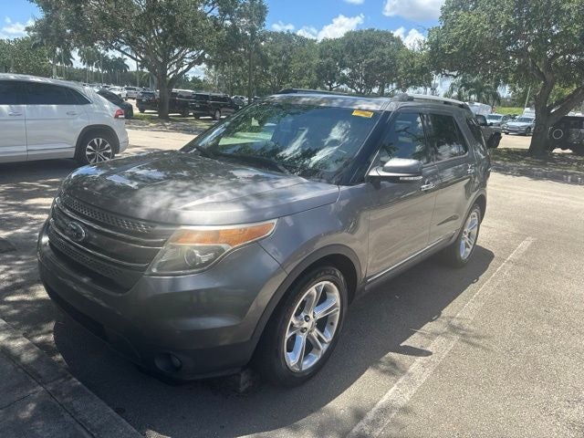 2014 Ford Explorer Base