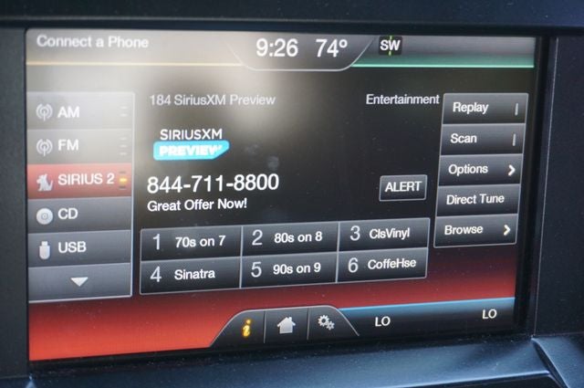 2015 Ford F-150 Base