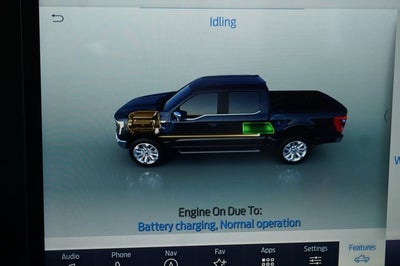 2023 Ford F-150 Limited