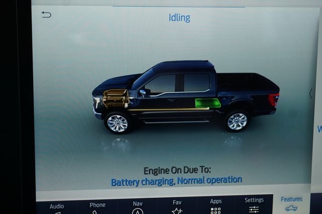 2023 Ford F-150 Limited