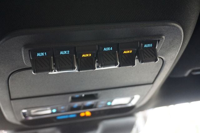 2025 Ford F-150 Raptor®